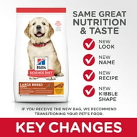 Hill ' s Science Diet kiskutya nagy fajtájú csirkemell & zab recept száraz kutyaeledel, 15. lb táska-a visszatérítés részleteit